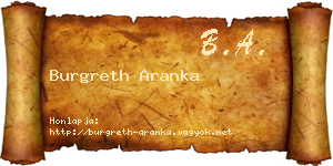 Burgreth Aranka névjegykártya